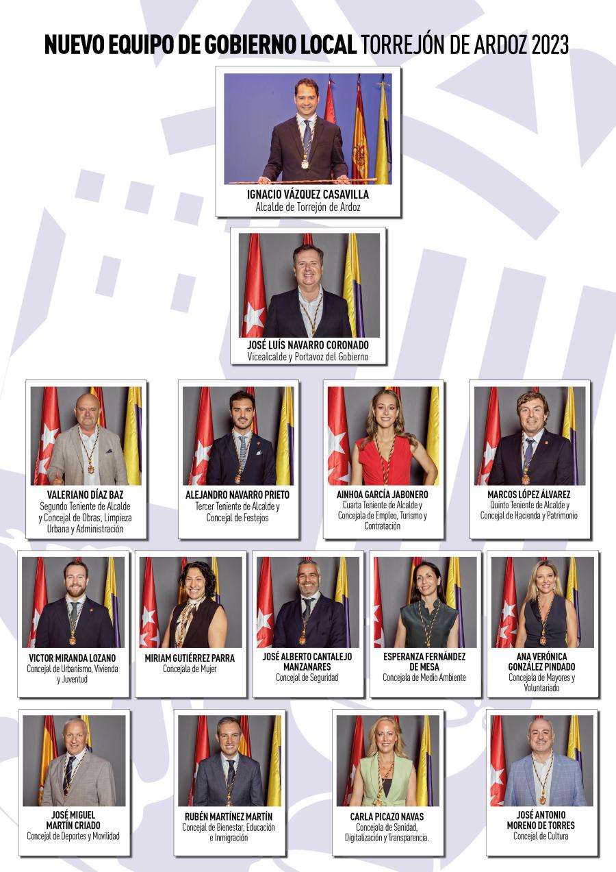 Gobierno local